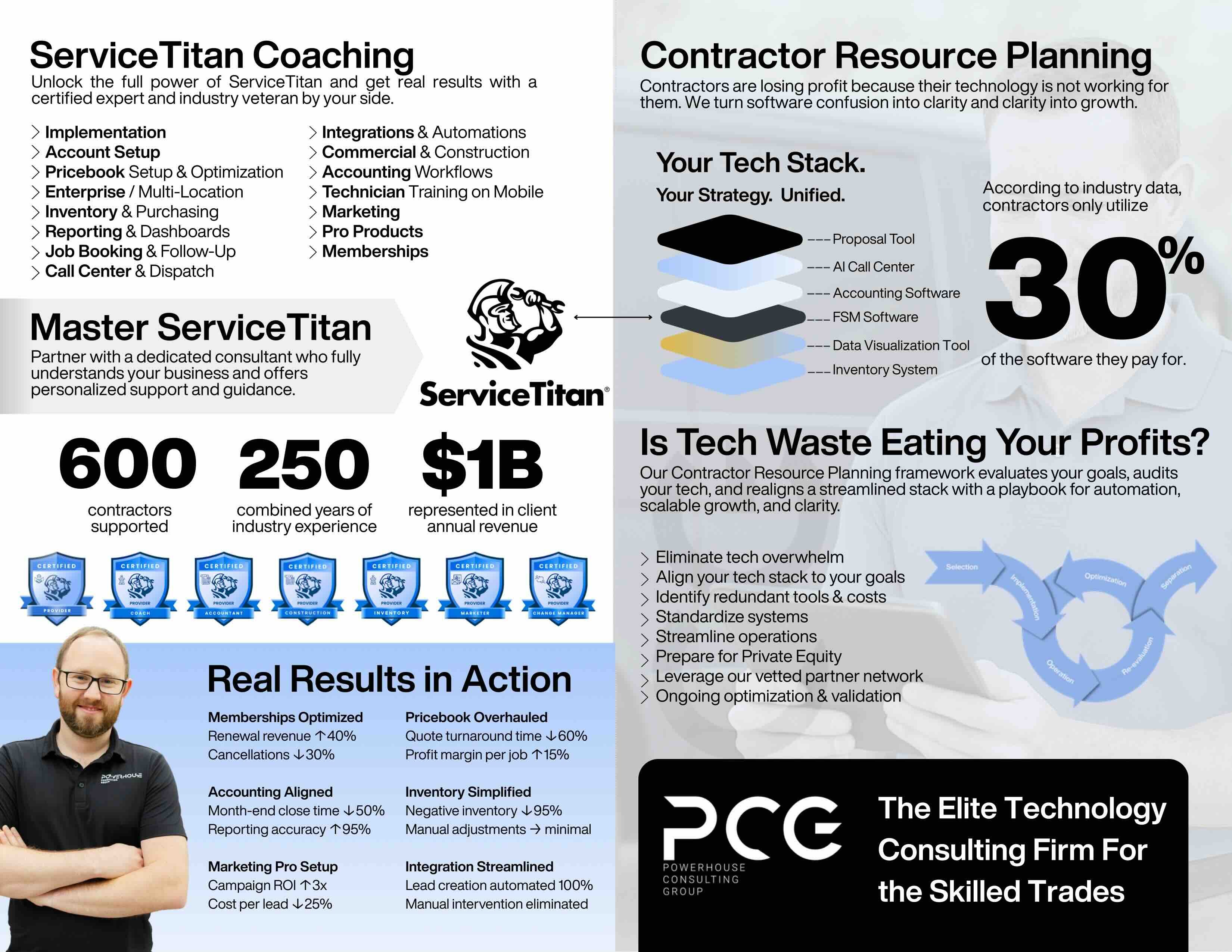 2026_PowerhouseCG_Brochure-page_2